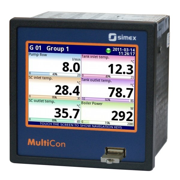 MultiCon CMC-99/141